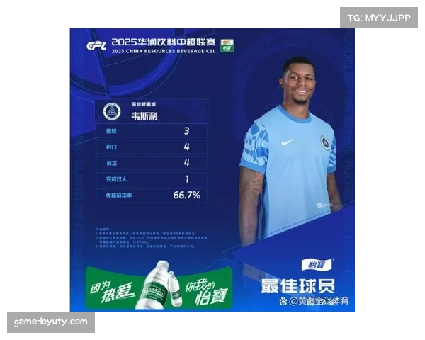 中超比赛数据分析系统升级：实时战术统计与球员表现评估